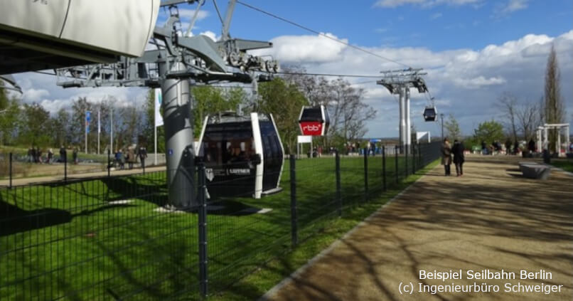 1. Standardisierte Bewertung Seilbahn Bonn