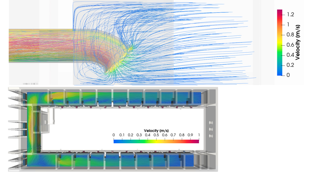 Cfd projekt rwtl